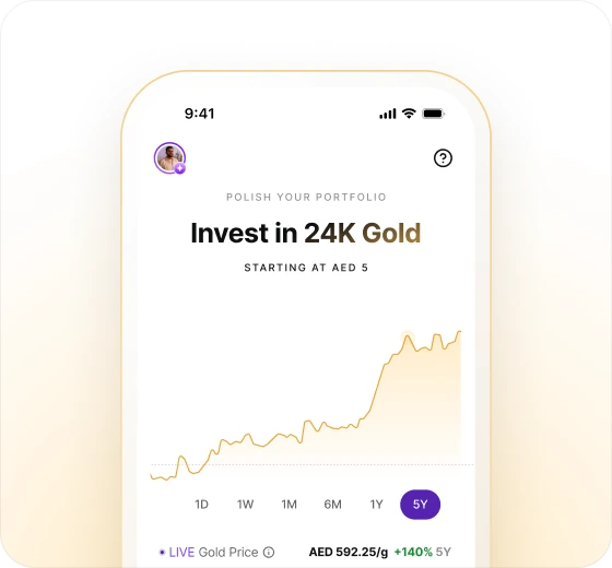 Live 24K Gold price chart in the Aspora app